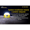 Фонарь NITECORE LA30 Blue Magnetic High CRI LED 17443