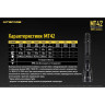 Фонарь NITECORE NEW P30 CREE XP-L HI V3 19094
