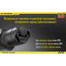 Фонарь NITECORE P20 Cree XM-L2 T6 11694