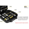 Съёмный модуль NITECORE NHL03 на Velcro для NTC10 16300