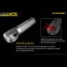 Налобный фонарь NITECORE HC35 19064