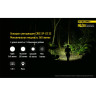 Налобный фонарь NITECORE NU20, красный (Cree XP-G2 S3) 15995